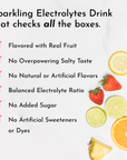 Checklist of features for a sparkling electrolyte drink, including real fruit flavor and no added sugar or artificial ingredi