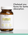 Zinc Complex