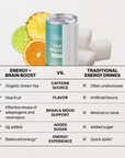 Coastal Blast Energy + Brain Boost (12 Pack)