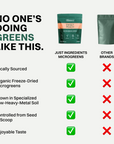 Sweet Peach Microgreens Drink packet in green and orange resealable pouch next to blank green comparison pouch.