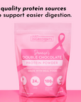 Daneise's Double Chocolate Protein Powder