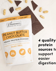 Vegan peanut butter chocolate protein powder bag with chocolate pieces and peanuts on a marble surface.