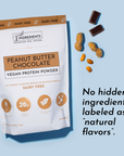 Vegan peanut butter chocolate protein powder bag with peanuts and chocolate pieces on a light blue background.