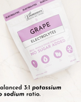 Grape Electrolytes