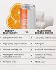Can of orange energy drink next to orange slices and sugar cubes, with a comparison chart of ingredients and benefits.