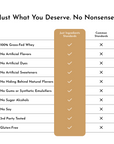 Salted Caramel Protein Powder