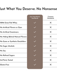 Chocolate Protein Powder