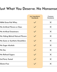 French Vanilla Protein Powder