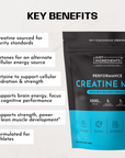 Black and turquoise Creatine Max supplement pouch by Just Ingredients displaying key benefits and ingredient information.