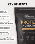 Black pouch labeled "Protein + Creatine" with vanilla peanut butter flavor, highlighting key benefits and nutritional info.
