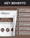 Vegan roasted chocolate protein powder bag with key benefits listed, including protein content and health support.