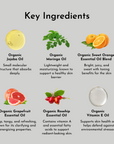 Ingredient list graphic showing organic jojoba, moringa, sweet orange, grapefruit, rosehip and vitamin E.
