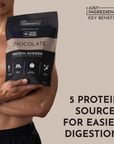 Chocolate Protein Powder - NSF
