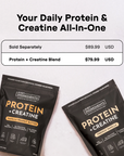 Vanilla Peanut Butter Protein + Creatine - Price Comparison