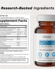 Methylated B Complex - Nutrition Panel