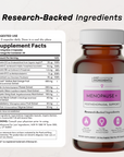 Menopause+ - Nutrition Panel