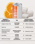 Hand pouring Orange Fizz drink from a can into a glass with fresh oranges beside it.