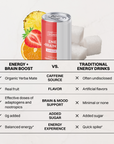 Hand pouring Sunrise Splash Energy + Brain Boost from a can into a glass next to strawberries and pineapple.