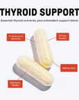 Thyroid Support - Information