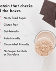 Daneise's Double Chocolate Protein Powder