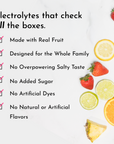 Electrolytes Stick Sample Pack