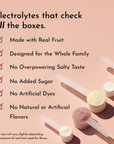 Colorful scoops of powdered electrolytes on a pink background, with checkmarks listing product features.