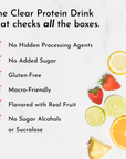 Checklist of benefits for a clear protein drink, featuring fruits like strawberries, lemons, limes, oranges, and pineapple.