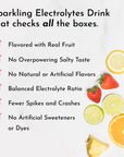Guava Mango Sparkling Electrolytes (12 Pack)
