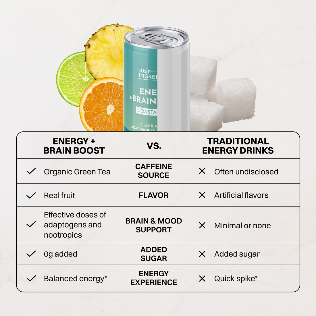 Coastal Blast Energy + Brain Boost (12 Pack)