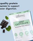 Mint chocolate vegan protein powder package with chocolate pieces and mint leaves on a light blue background.