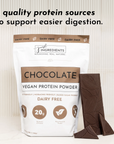 Brown and white bag of vegan chocolate protein powder next to chocolate bars, featuring nutritional information.