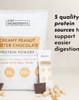 Creamy Peanut Butter Chocolate Protein Powder