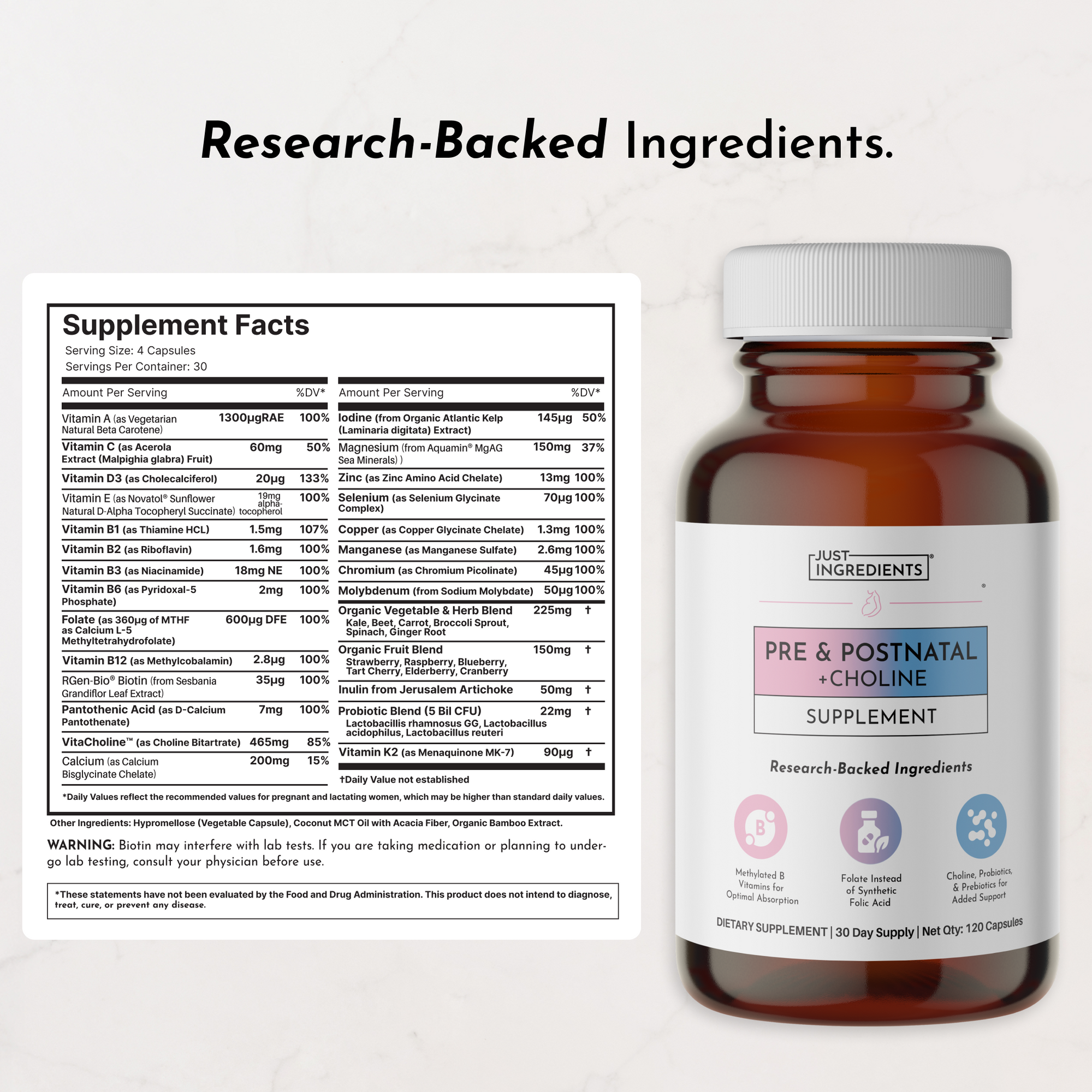 Prenatal + Postnatal Supplement