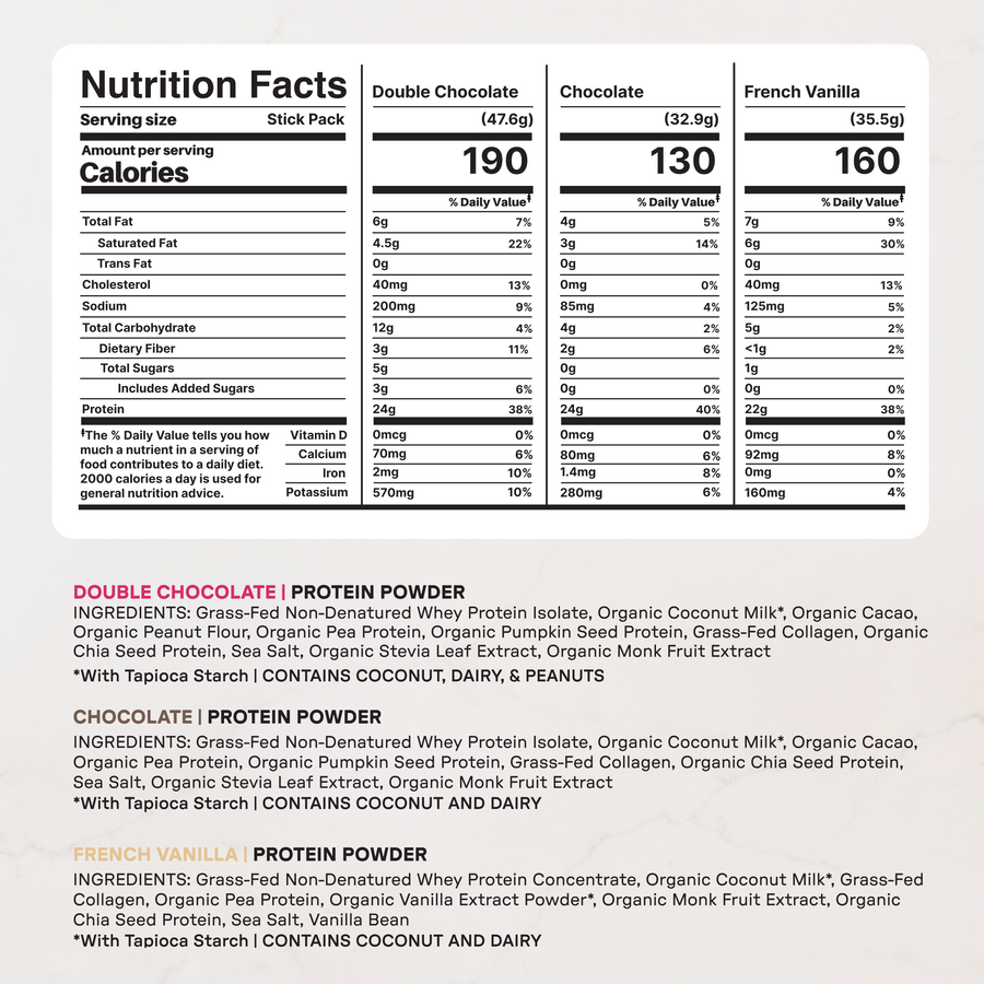 Best-Seller Protein Pack