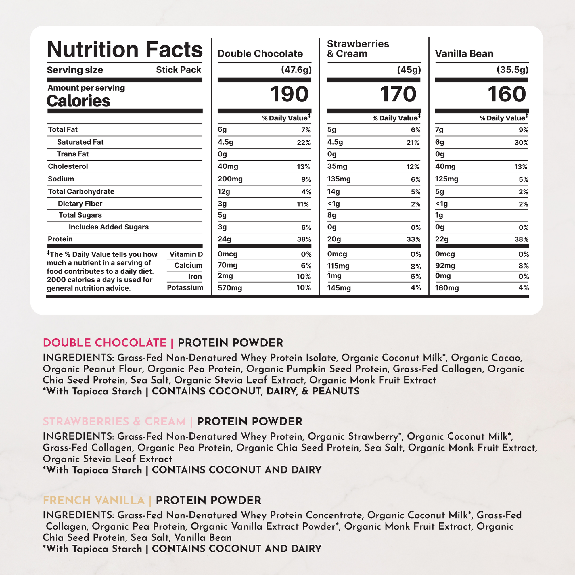 Best-Seller Protein Pack