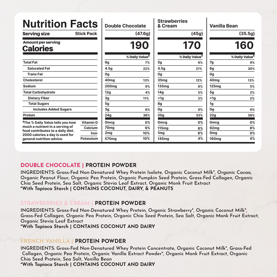 Best-Seller Protein Pack