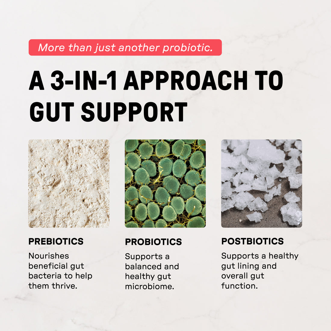 Product packaging displaying text describing a 3-in-1 probiotic formula with three ingredient categories shown: tan powder, g