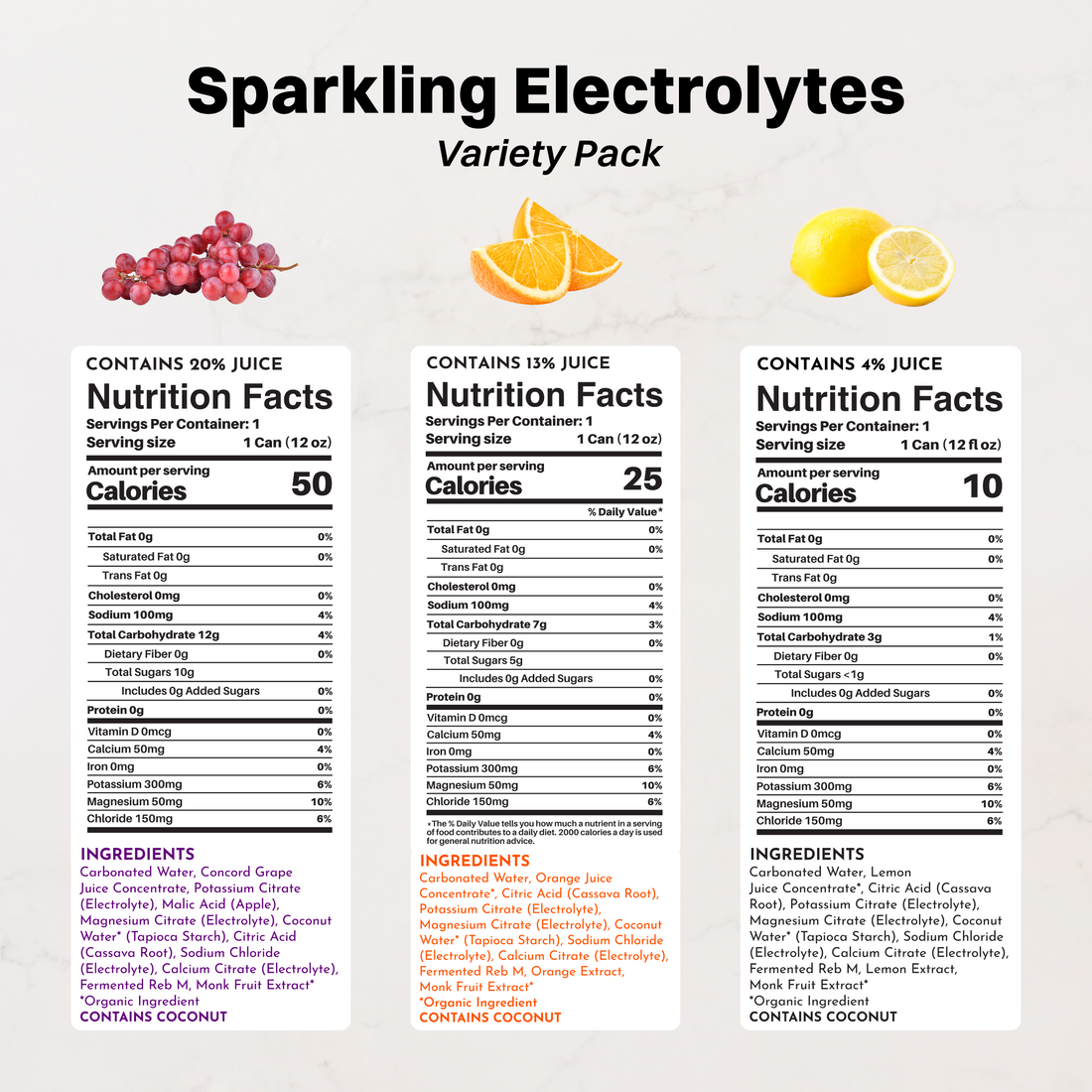 Three electrolyte beverages with grape, orange, and lemon flavors showing nutrition facts and ingredients.