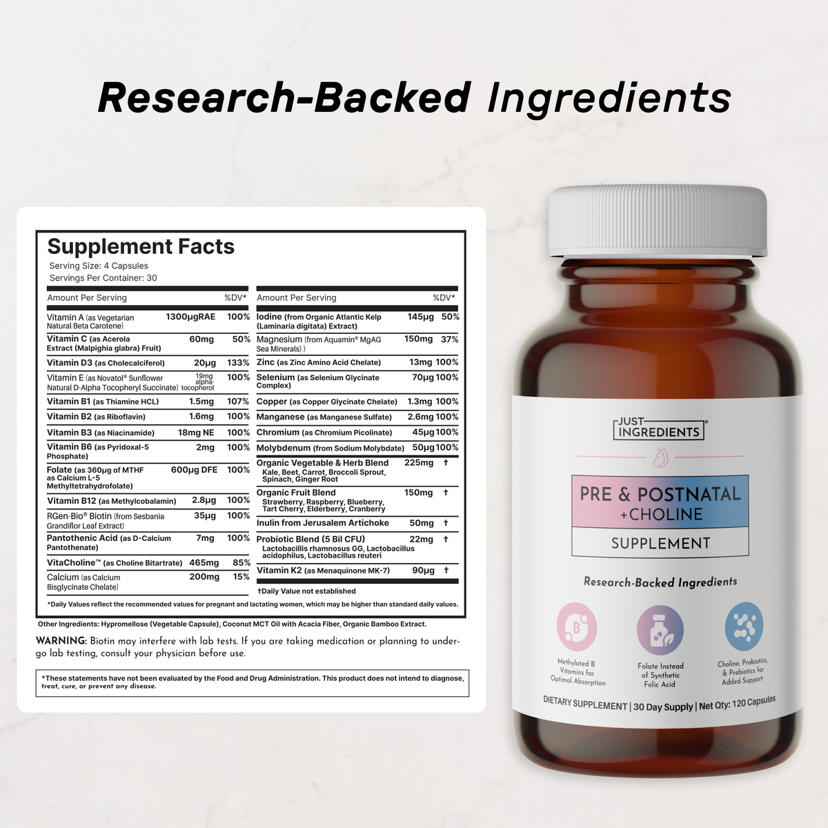 Prenatal &amp; Postnatal + DHA