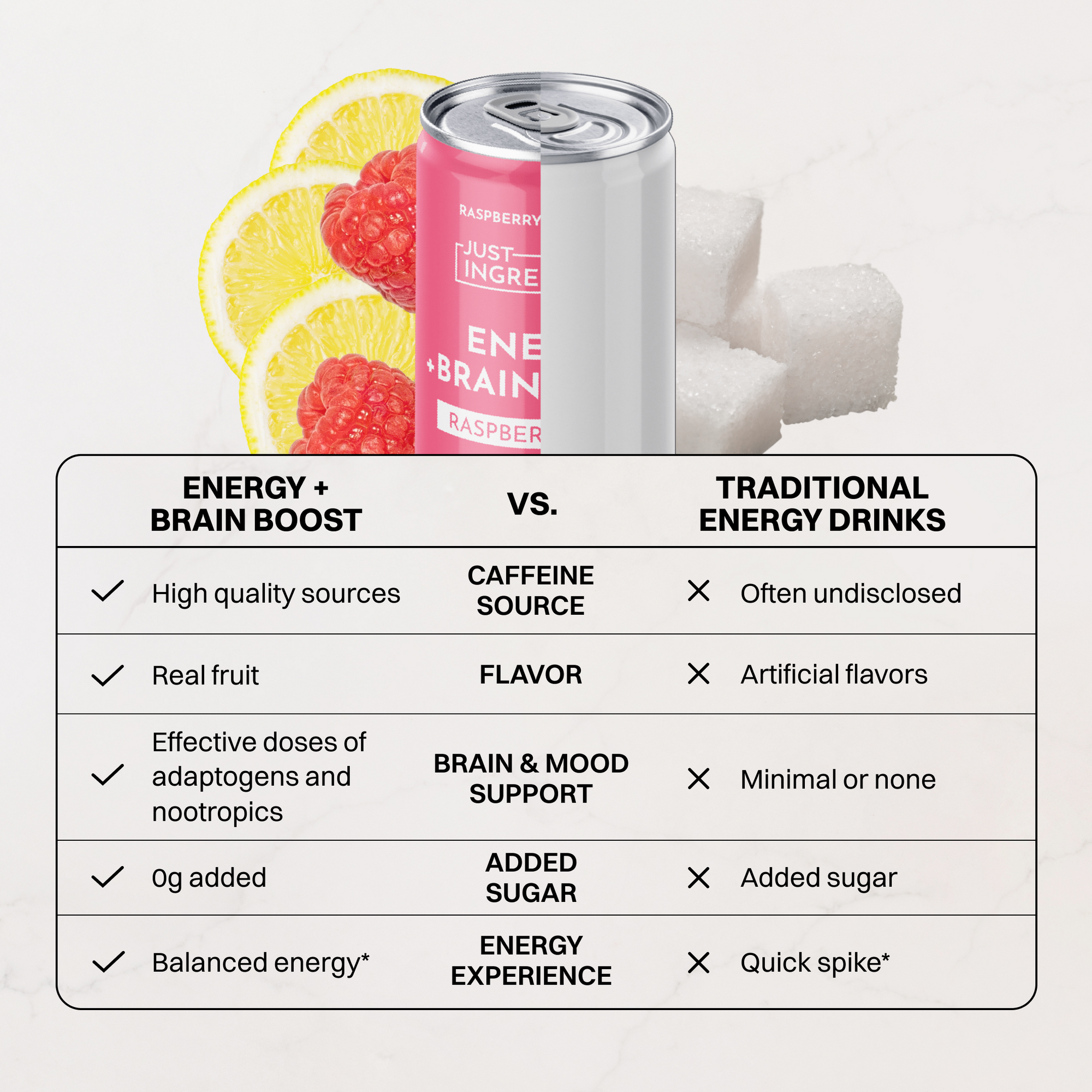 Sparkling Energy Drink Variety Pack with Coastal Blast