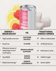 Sparkling Energy Drink Variety Pack with Coastal Blast