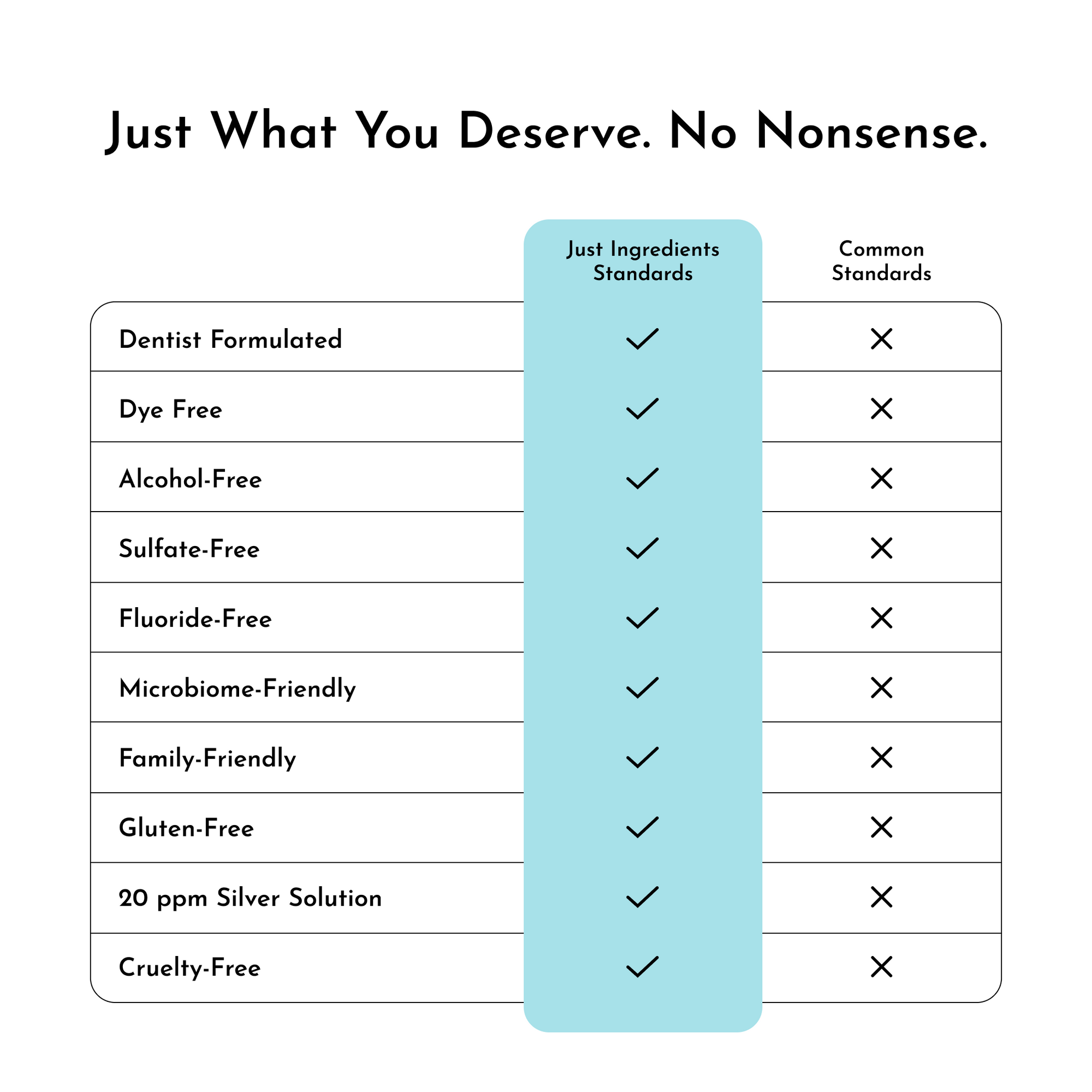 Freshening Breath Spray (Cool Mint)