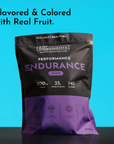 Black and purple pouch of Just Ingredients Performance Endurance grape-flavored sports drink powder on turquoise background.