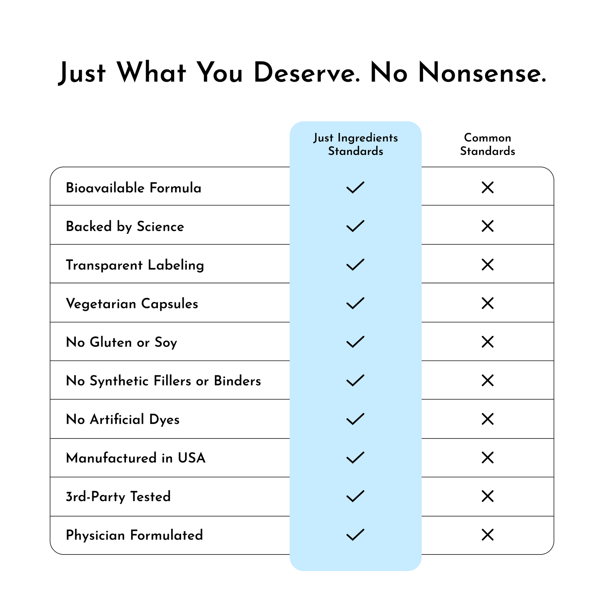 Probiotic Complex Capsules