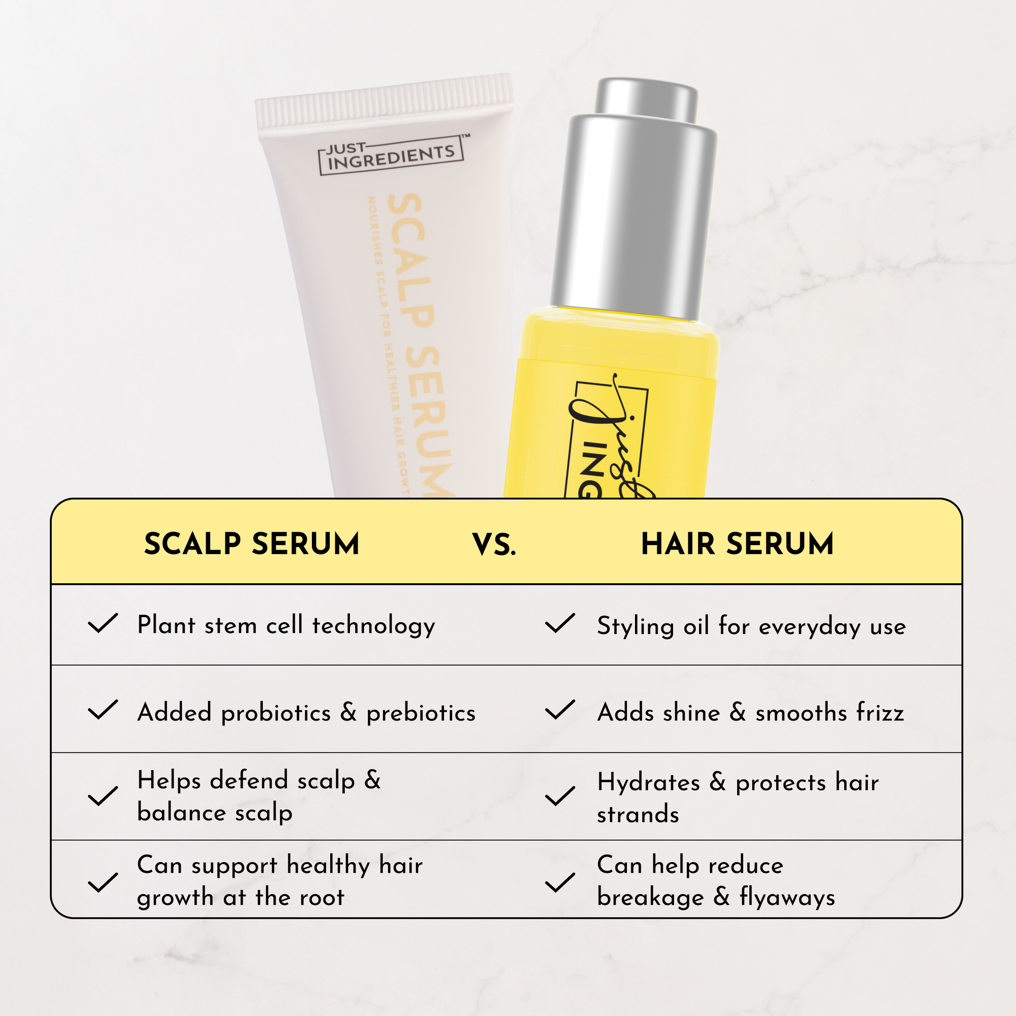 Scalp serum and hair serum comparison chart highlighting key benefits and features of each product.