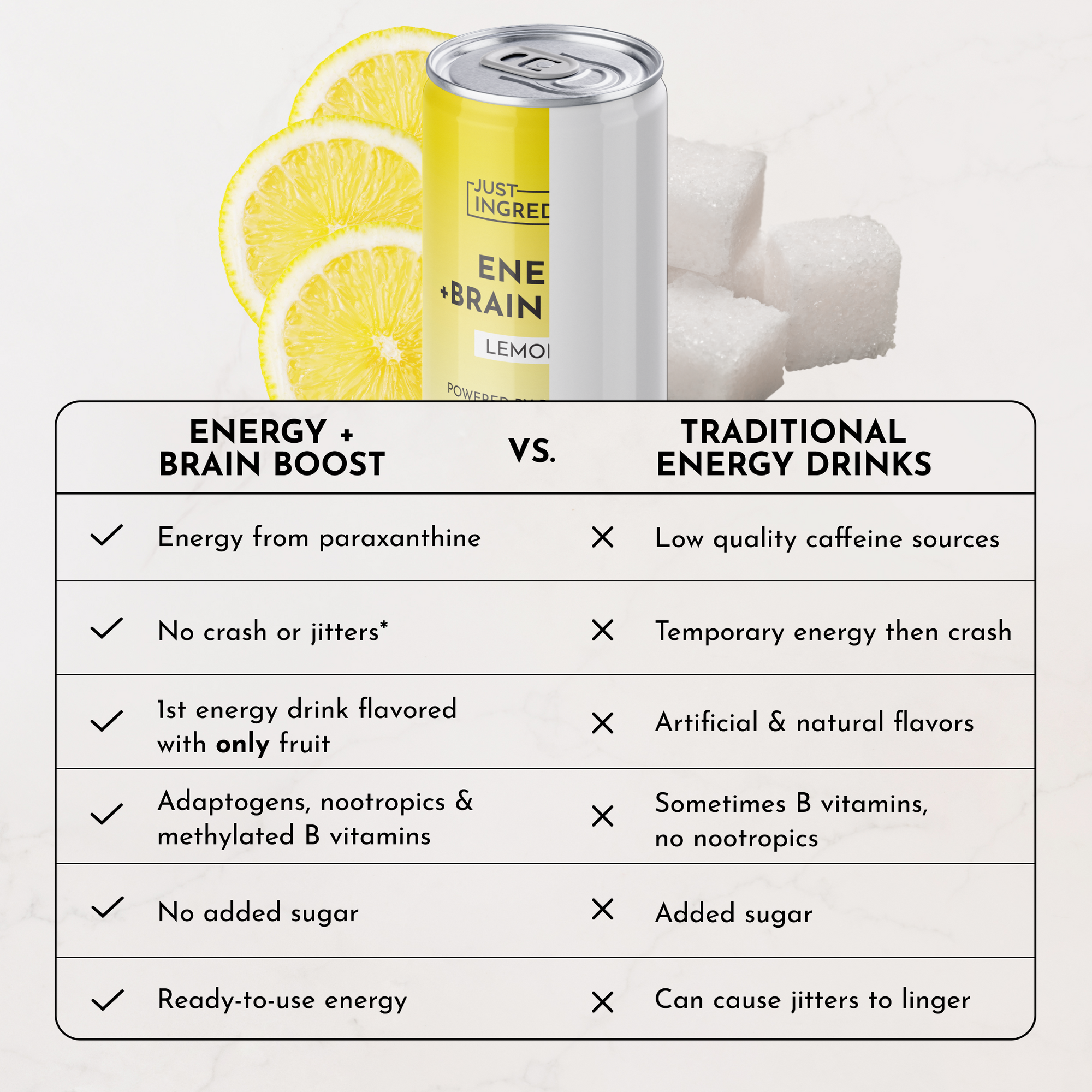 Lemonade Energy + Brain Boost (8 Pack)