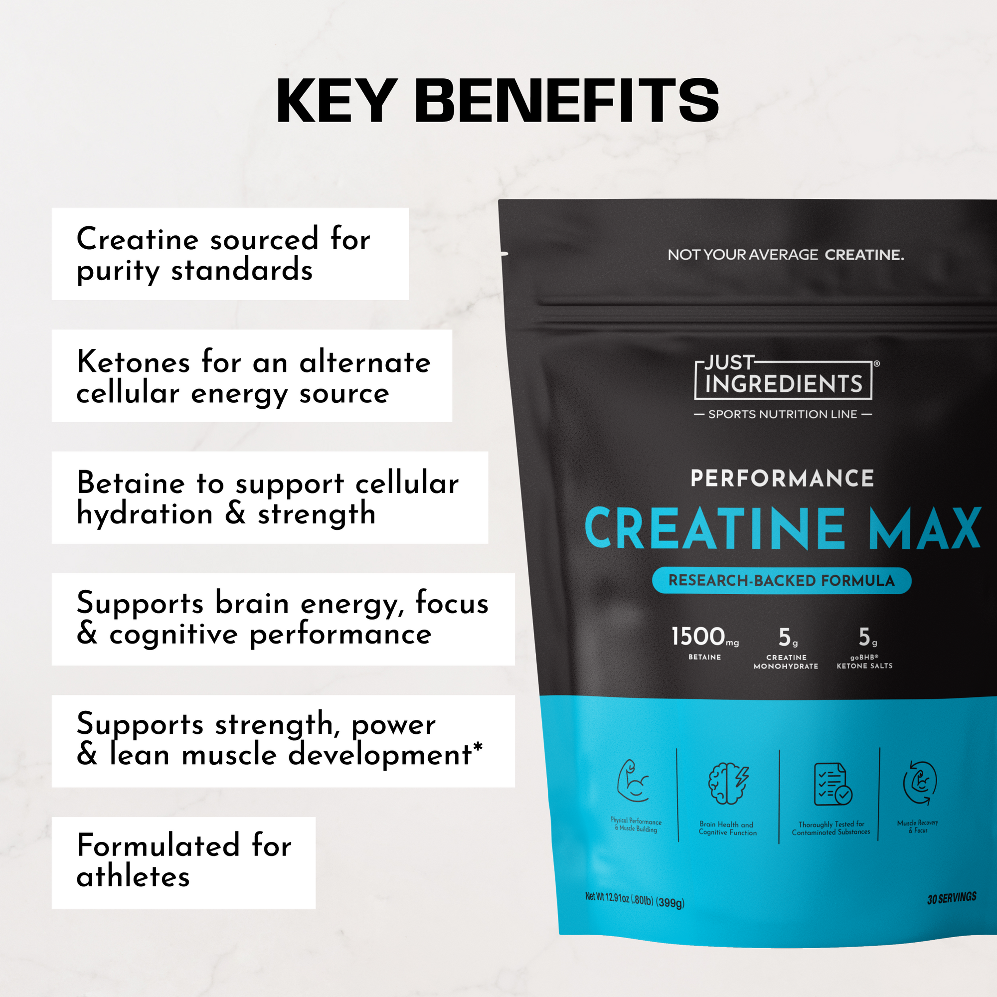 Black and turquoise Creatine Max supplement pouch by Just Ingredients displaying key benefits and ingredient information.