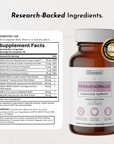 Perimenopause Support
