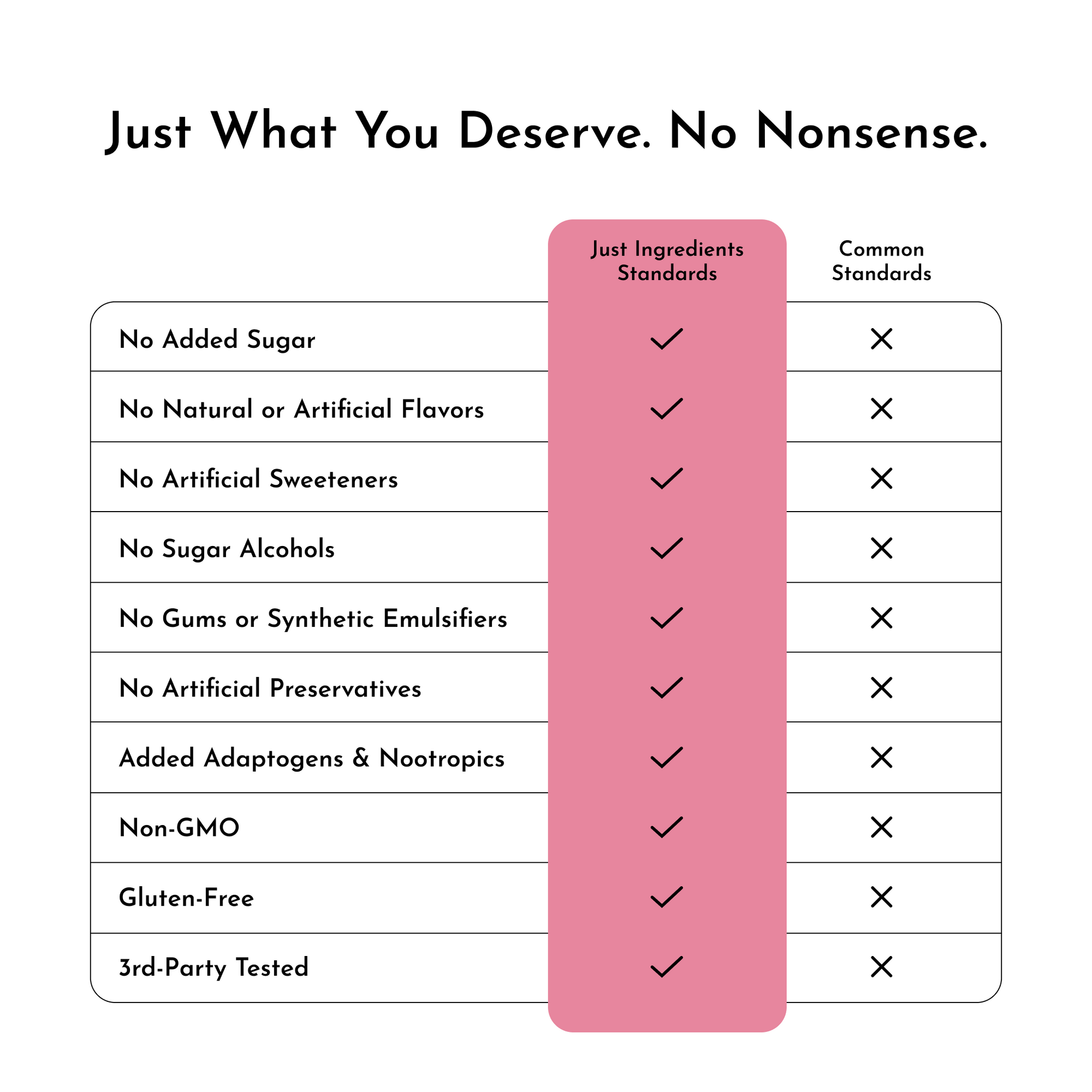 Energy + Brain Boost Raspberry Lemonade (Paraxanthine) Stick