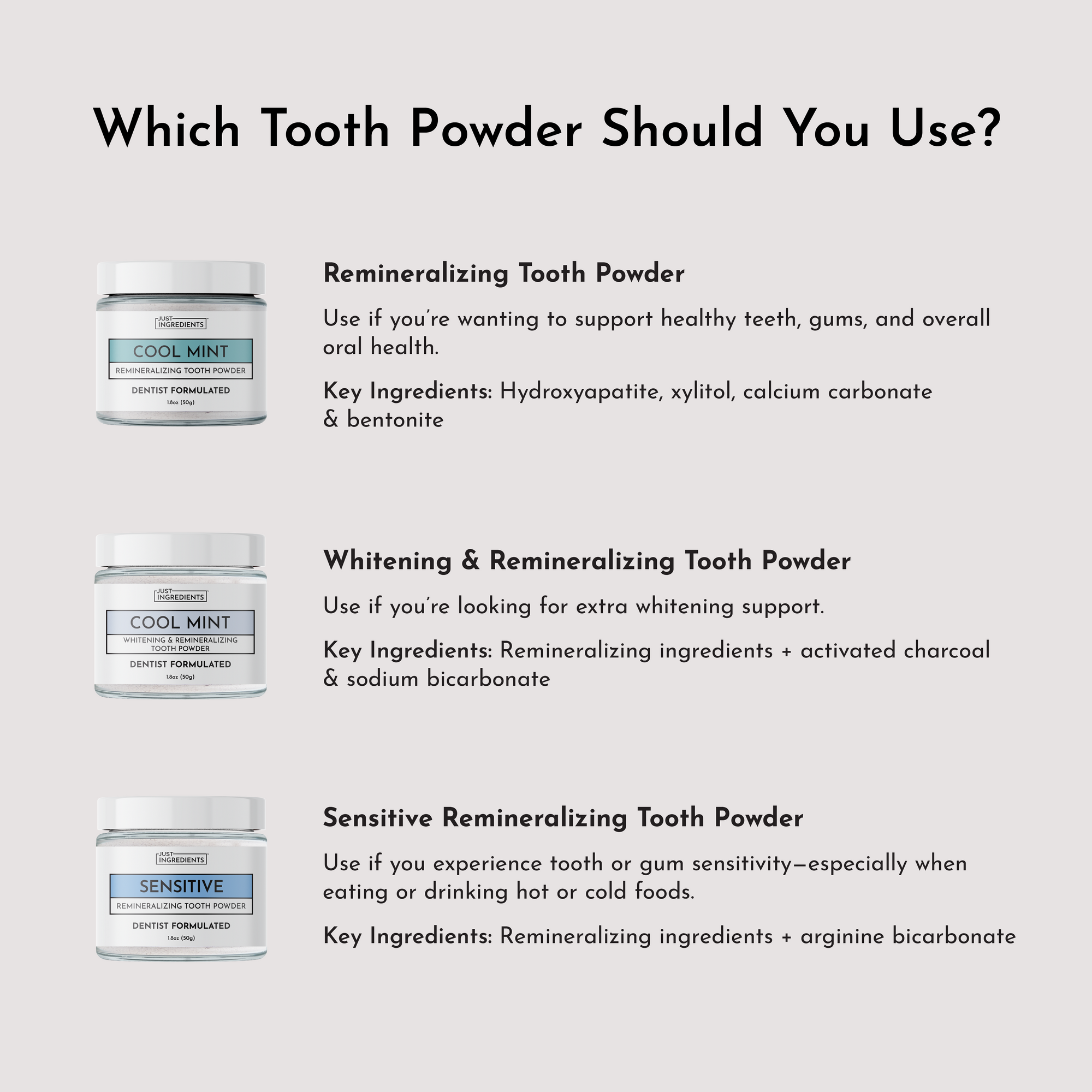 Remineralizing Tooth Powder (Mint)